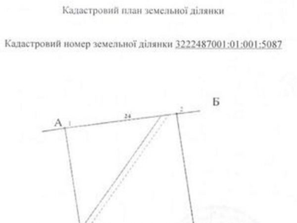 Sale land Sadova,  , Kiev oblast ID 519868
